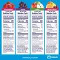 Pedialyte Electrolyte Powder — Variety, 24 count — nutrition facts